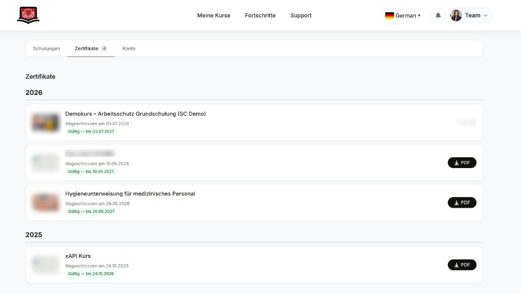 Zertifikate mit Status-Badges Gültig, Läuft bald ab und Überfällig